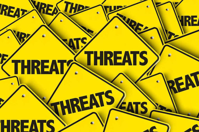 489638770 Yellow warning signs with the word THREATS.