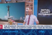Musk Mega-Merger Hype—Where’s The Paper? Jim Cramer breaks down the numbers behind SpaceX's valuation