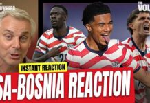 Red Card Chaos: Team USA Moves On as Balogun Faces Suspension USA-Bosnia REACTION: USMNT Beats Bosnia, Balogan Red Card = Terrible Call | Colin Cowherd World Cup