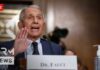 3 GOP States Subpoena Fauci Over Pandemic Record LIVE: Dr. Fauci Testifies Under Subpoena in Senate Hearing on COVID Origins | DRM News | AR1G